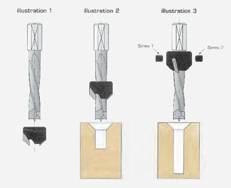 ดอกเจาะไม้ อลูมิเนียม หัวเกสร  แบบคว้านเทเปอร์ในตัว พร้อมตัววัดระยะความลึกในการเจาะ ชุดละ 4 ดอก 3-6 มิล