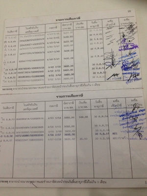 ต้องการขารรถ10ล้อหัวลากเพลาเดียวเครื่องยนต์H07Dหัวเดิมๆบางคัชซีสวยยาง70\%เครื่องดีสภาพพร้อมใช้ทะเบีย