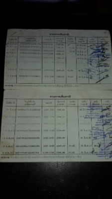 ขายหกล้อks 115แรง