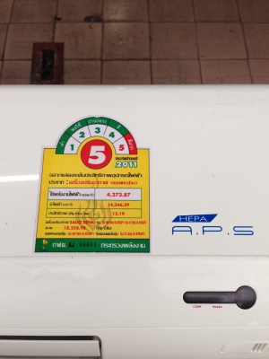 **** ขายแอร์ SAIJO DENKI 18000 BTU ตัวTOP **** **** ขายแอร์ SAIJO DENKI 18000 BTU ตัวTOP ****