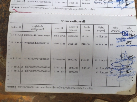 ขายรถ10ล้อดั้มพ์ ISUZU FXZ13NFY เครื่อง270แรงม้ายูโรทูแมคโหลด สนใจโทร 081-970-1072
