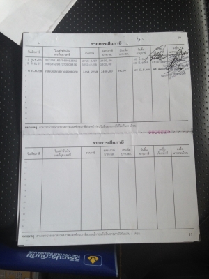 ขายรถบรรทุก 6 ล้อดัมพ์ใหญ่ ISUZU FTR 240 แรงม้าปี 2556 ไมล์ 80000 กม.ราคา 1350000