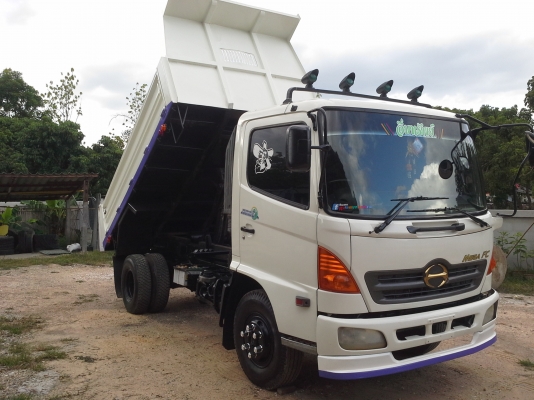 ขาย 6ล้อดั้ม FCเมกก้า150 แรง สภาพสวยเดิม ไม่ล้มไม่ชน เช็คทุกระยะ พร้อมใช้งานสุดๆ  100\% ต่อรองได้