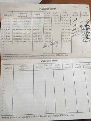 (มี4คัน)รถ10ล้อ โม่ปูน260แรงหัว3ใบปัด..เครื่องEK100..เล่มพร้อม
