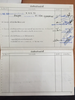 (มี4คัน)รถ10ล้อ โม่ปูน260แรงหัว3ใบปัด..เครื่องEK100..เล่มพร้อม