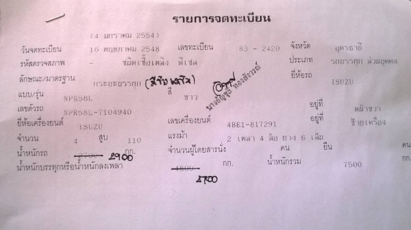 ขาย 6 ล้อ ISUZU NPR58L คัสซีสวยตลอดเส้น เครื่อง 4BE1 110 แรงม้า แต่งเกียร์สั้น พวงมาลัยพาวเวอร์ คอกเหล็กพร้อมบรรทุก ทะเบียนพร้อมโอน