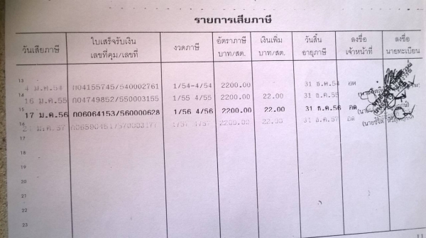 ขาย 6 ล้อ ISUZU NPR58L คัสซีสวยตลอดเส้น เครื่อง 4BE1 110 แรงม้า แต่งเกียร์สั้น พวงมาลัยพาวเวอร์ คอกเหล็กพร้อมบรรทุก ทะเบียนพร้อมโอน