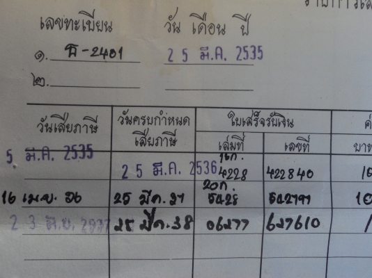 เล่มทะเบียน K-125 +เอกสารโอน โทร.081-005-8785