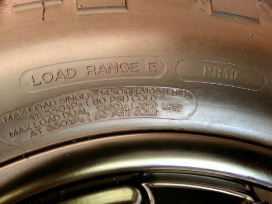 ขายยาง BF MUD KM2 265 x 70 x 17 ขายยาง BF MUD KM2 265 x 70 x 17