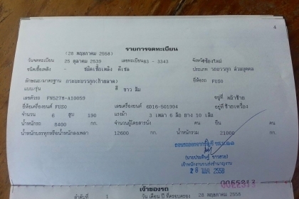 พ่อเลี้ยง จ.ลำพูนรับรถกลับบ้านเรียบร้อยครับ มิตซู ไอ้หลง FN527MA 6D16 -195 แรง 2เพา โลไฮเกียร์ใหญ่10 สปีค เทนเลอร์ลากแม็คโค PC 200 สภาพพร้อมบรรทุก ทะเบียนเอกสารพร้อมโอน ราคา 655,000บ ครับท่าน