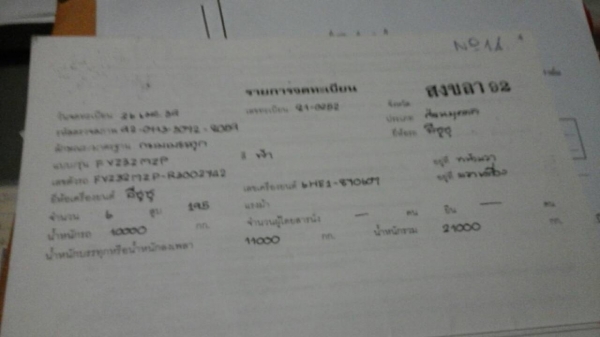 ขายรถบรรทุก 10 ล้อดัมพ์ ISUZU ROCKY 195 แรงม้า ราคา 870000