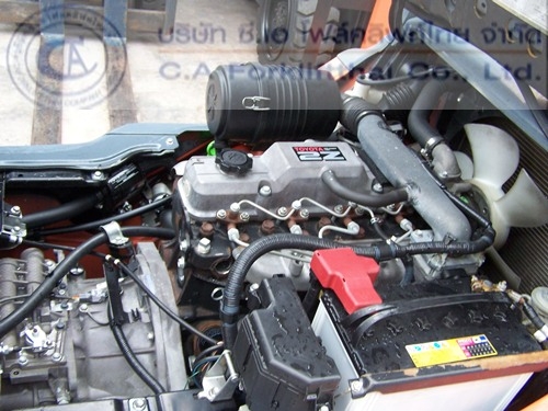 ขายรถ โฟล์คลิฟท์ TOYOTA รุ่น 8FD25