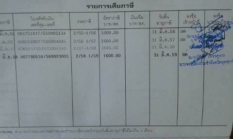 ขาย 4 ล้อ ISUZU ห้างแท้ เครื่อง 4JB1 88 แรงม้าแน่นไม่หลวม คัสซีสวยตลอดเส้น เสริมแหนบพร้อมบรรทุก ยางเต็ม ทะเบียนเต็มพร้อมโอน