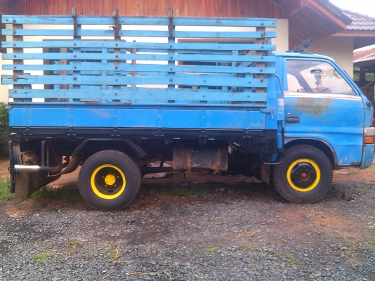 ถ้ามีการเปลี่ยนแปลงอะไรจะแจ้งให้ทราบครับ