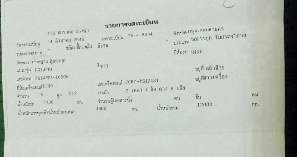 ขายด่วนรถ 6ล้อตู้10บานHINOMAGAเครือง220แรงยาว7,20เมตร