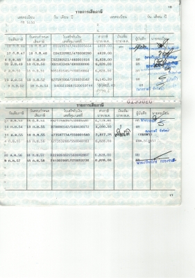 ขาย โตโยต้า สปอร์ต ไรเดอร์