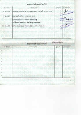 ขาย โตโยต้า สปอร์ต ไรเดอร์