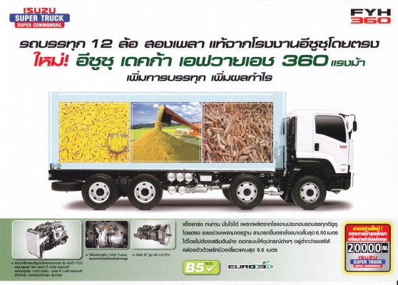 ISUZU FYH360แรง