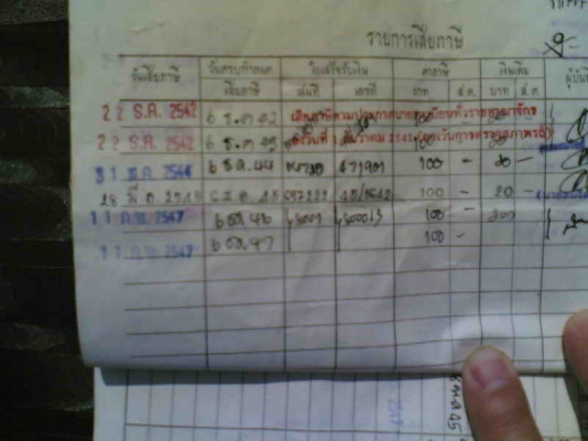ขายดรีมคุรุสภา เล่มทะเบียนพร้อมโอนรถเดิมเป็นสีขาวแจ้งเปลี่ยนสีใหม่ขาย 9500 ขายดรีมคุรุสภา เล่มทะเบียนพร้อมโอนรถเดิมเป็นสีขาวแจ้งเปลี่ยนสีใหม่ขาย 9500