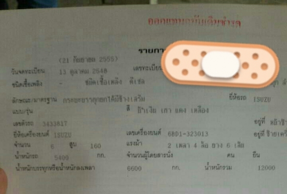 ขายหกล้อ อีซูซุ JCM165 ~KS115 ดั้มค็อกเกษตร 3 คัน สภาพพร้อมใช้งาน ทะเบียนพร้อมโอน