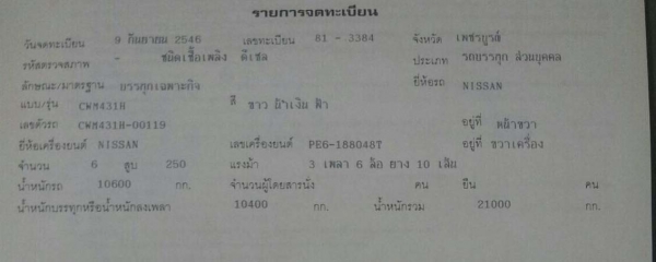 โม่ปูน โม่ตรง,Nissan UD CWM431H=250 แรง ปี 46 รถสวยพร้อมใช้ โม่ปูน โม่ตรง,Nissan UD CWM431H=250 แรง ปี 46 รถสวยพร้อมใช้
