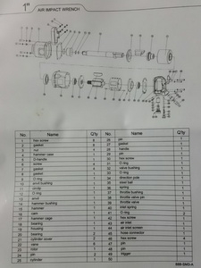 บล็อคลม ยี่ห้อ ASHITA ขนาด 1 นิว พร้อมหัวบล็อค 4 หัว สำหรับถอดล้อรถ 6 และ 10 ล้อ