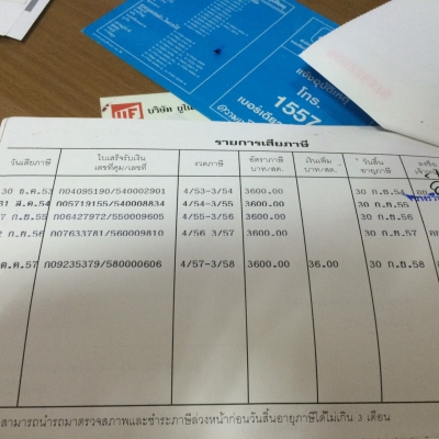 ขายลูกดั๊มพ์ 3 คาน ST ขายลูกดั๊มพ์ 3 คาน ST