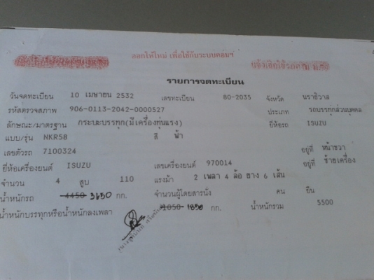 6 ล้ออีสุสุ 4คิว 110แรงม้า  พร้อมใช้งาน เล่มติดมือ  .... ปิดการขายแล้วค่ะ