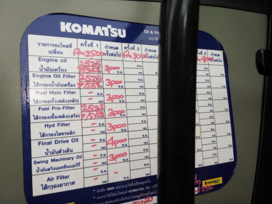 ขายดาวน์รถแบคโฮ KOMATSU PC 160-8 ขายดาวน์ 800000