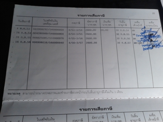 6อีซูสุ  ดั้ม  115  แรงม้า  พร้อมใช้งาน  เล่มติดมือ.. ราคา 430000  ราคาคุยได้ค่ะ