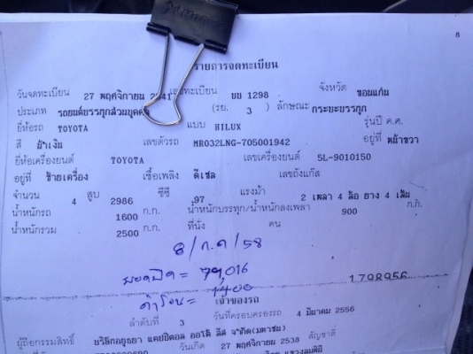 ขาย TOYOTA TIGER 4 WD CAB 3.0 G ปี 98 เกียร์ธรรมดา (ขายแล้วครับ) ขาย TOYOTA TIGER 4 WD CAB 3.0 G ปี 98 เกียร์ธรรมดา (ขายแล้วครับ)