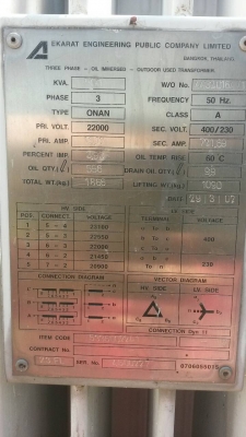 ขายโรงสีข้าว ราคา 17 ล้าน