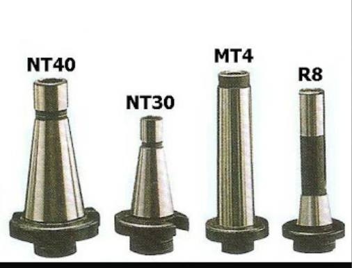 ขายชุด คอเรทของใหม่ ราคาถูกชุดละ 7,500