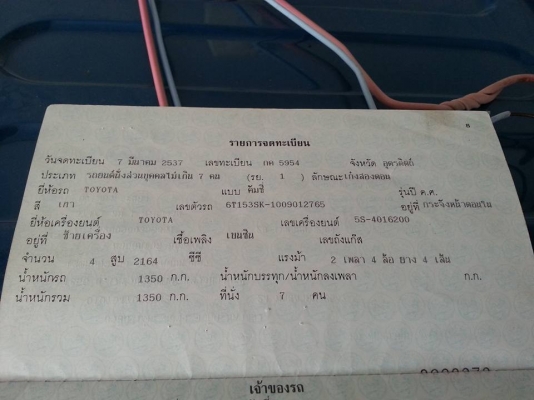 ขายเล่มโตโยต้า คัมรี่