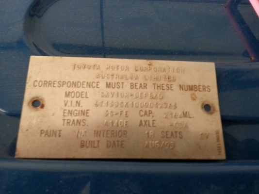 ขายเล่มโตโยต้า คัมรี่