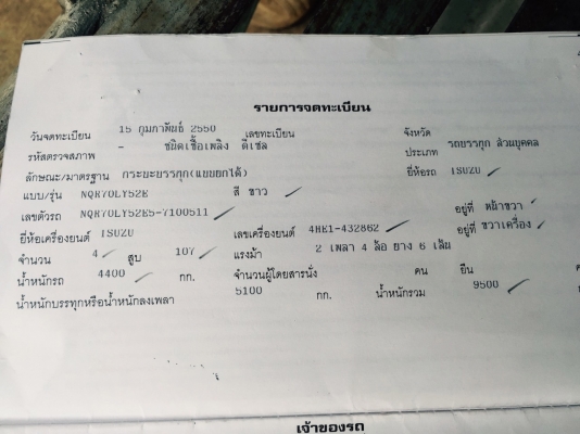 รถอีซุซุ 6 ล้อดั้ม NQR 150 แรงม้า  ปี 50.    สนใจติดต่อ  081 - 6079515