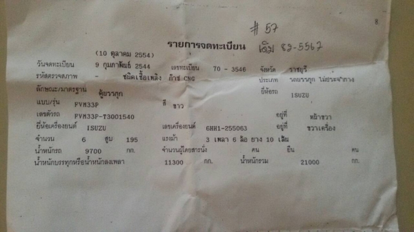 ISUZU-เดทก้าปี.42-เครื่อง.6HH1.NGVตู้3บาน.หัวเดิมบาง.ครัชซีสวย