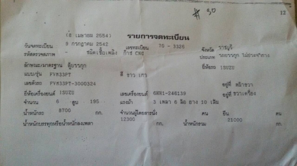 ISUZU-เดทก้าปี.42-เครื่อง.6HH1.NGVตู้3บาน.หัวเดิมบาง.ครัชซีสวย