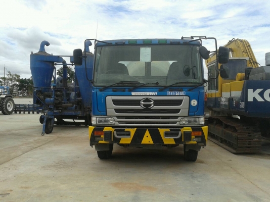 ขออนุญาต พี่เสือครับ