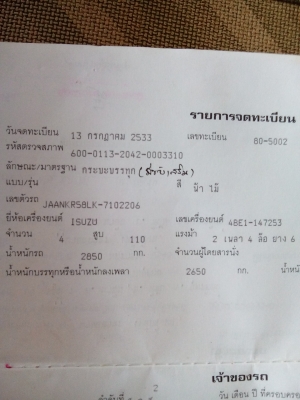 รถเดิมๆต้องมาก่อน ขายหกล้อ อีซูสุ NKR110แรง สภาพนางฟ้า รถเดิมๆต้องมาก่อน ขายหกล้อ อีซูสุ NKR110แรง สภาพนางฟ้า