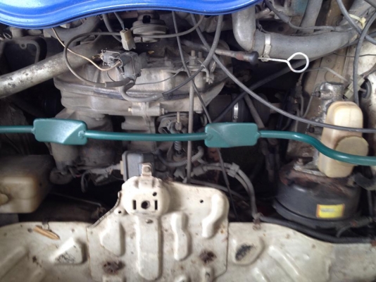 ขายเก๋ง2ประตูsubaru 1800 ทะเบียนโอน ขายเก๋ง2ประตูsubaru 1800 ทะเบียนโอน