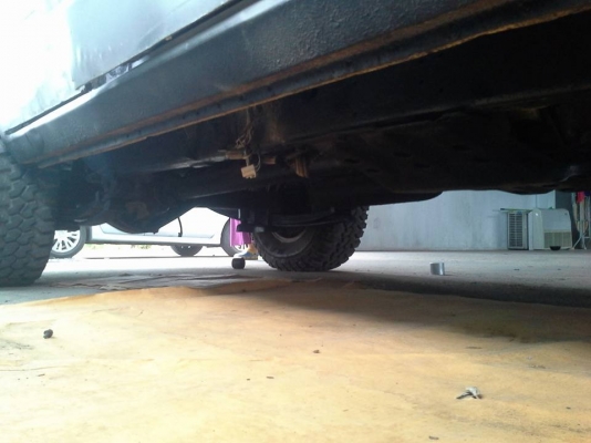 ขายnissan patrol ราคาถูก ด่วนมาก!!!!!