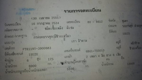 ขายรถบรรทุก 10 ล้อรั้วเพลาเดี่ยว ISUZU ROCKY 175 แรงม้า ราคา 600000