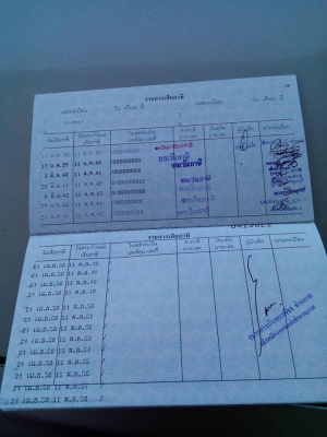 **950,000 บ.ต่อรอง/// 6ล้อใหญ่ดั้มดิน FUSO FK455F 160แรง **ขาย MITSU FUSO FK 160HP 6ล้อดั้มใหญ่ ดั้มดิน ดั้มเนียมต่อใหม่ สวยจัด MITSUBISHI FUSO FK455F-TD0942 6D14-TD 160HP รถห้างแท้ ปี38 เครื่องเดิม เกียร์เดิม ใช้งานน้อย ไมล์ 5x,xxx กม. เครื่องแน่น ฟิต แร **950,000 บ.ต่อรอง/// 6ล้อใหญ่ดั้มดิน FUSO FK455F 160แรง **ขาย MITSU FUSO FK 160HP 6ล้อดั้มใหญ่ ดั้มดิน ดั้มเนียมต่อใหม่ สวยจัด MITSUBISHI FUSO FK455F-TD0942 6D14-TD 160HP รถห้างแท้ ปี38 เครื่องเดิม เกียร์เดิม ใช้งานน้อย ไมล์ 5x,xxx กม. เครื่องแน่น ฟิต แร