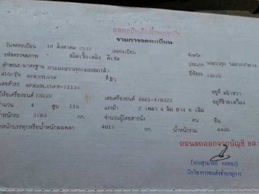 ขายรถ6ล้อดั้มพ์ ISUZU NPR59LU5FM เครื่อง 115แรงม้า ปี37 สนใจโทร 081-970-1072