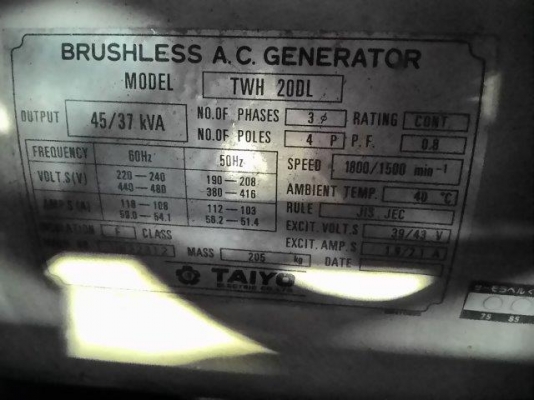 SK045-2 # PY-03229 รถปี1994 8603ชั่วโมง เก่าญี่ปุ่น