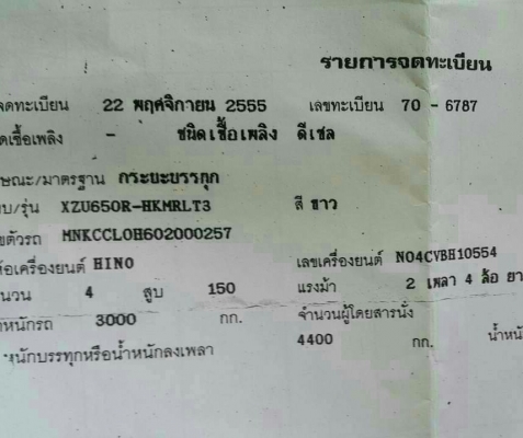 หกล้อ ฮีโน้ XZU-150 hp ปี55 สภาพสวยเดิมๆ ยาว5เมตร.เล่มทะเบียน/โอน ราคา 690,000บ แบบเบาๆ