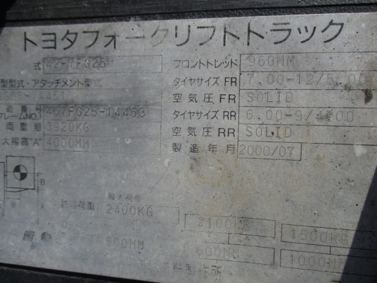 ขายด่วนรถยก