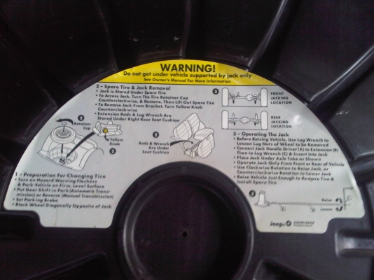 ฝาครอบยางอะไหล่ในรถ jeep grand cherokee รหัส wj ปี 2000