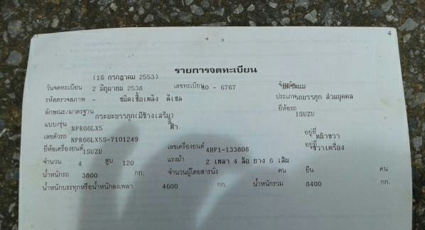 หกล้อ อีซูซุ NPR120ปี38 สภาพพร้อมใช้งาน เล่มทะเบียน.โอน^^ปรับราคาใหม่ 365,000บ^^ ครับท่าน
